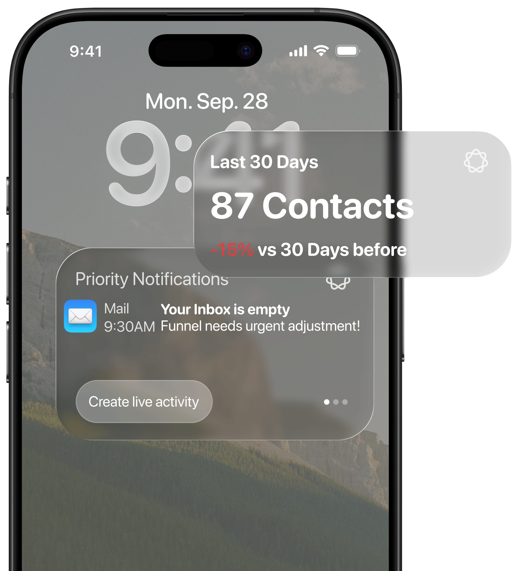 Before using mobile funnel
